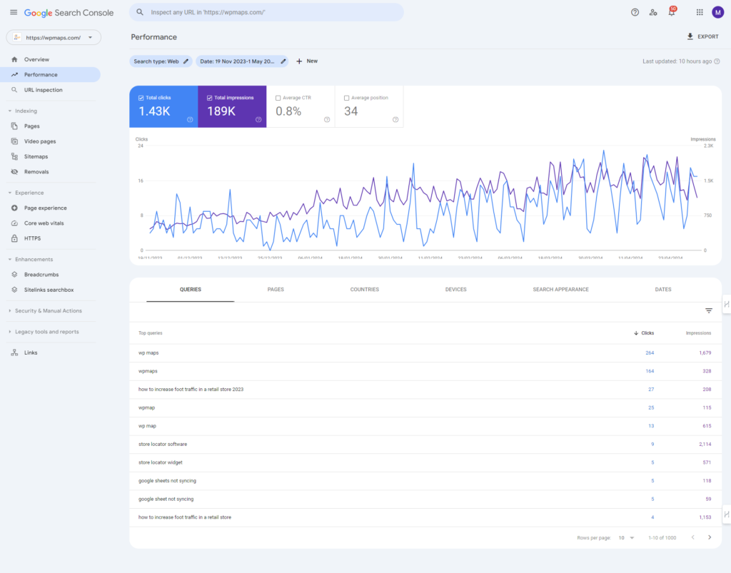 Google Search Console Screenshot