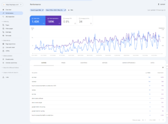 Google Search Console Screenshot