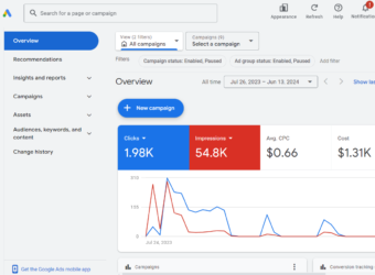 Google ADs Dashboard