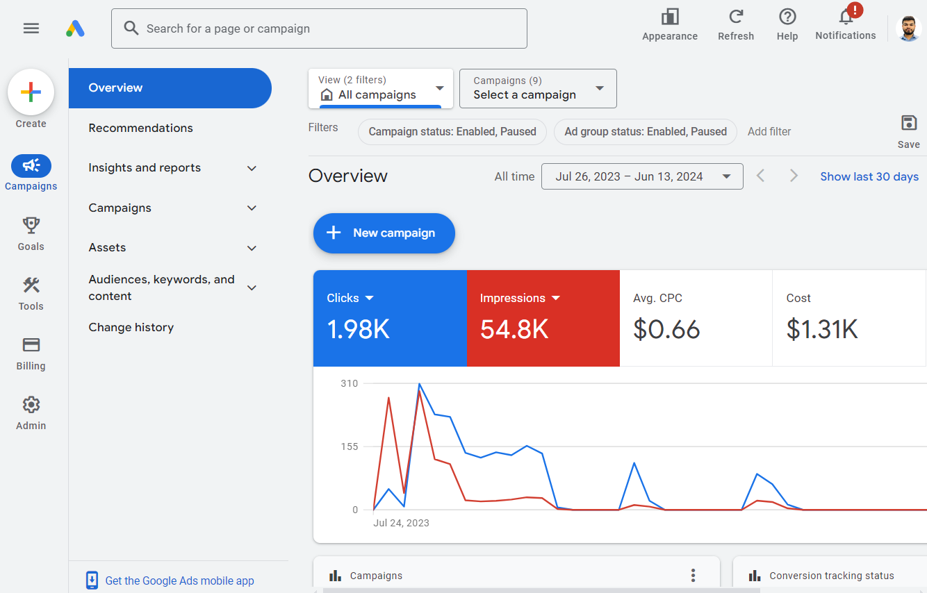 Google ADs Dashboard